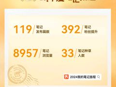 -倍耐力轮胎专卖店(碧云路店)