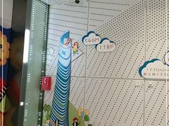 -上海之巅观光厅