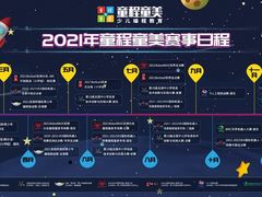 -童程童美·信息学竞赛·机器人编程·少儿编程(通州万达校区)