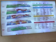 -布吉佳兆业广场