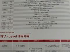 -环球雅思托福SAT留学英语培训学校(大学城校区)
