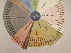 -中国茶叶博物馆(双峰馆区)