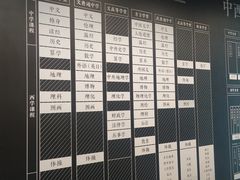 景点-张之洞与武汉博物馆