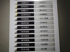 -烟台市博物馆