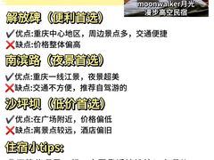 -埠口精酿夜景餐酒吧· BREWPORT BISTRO(长嘉汇重庆之眼店)