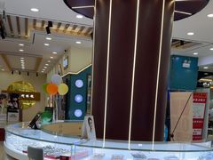 -现代眼镜批发城(台东三路店)