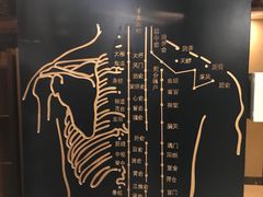 -裕和堂中医推拿艾灸(太古汇臻品店)