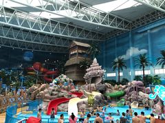 -青岛东方影都融创水世界