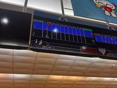 -广州保龄球馆(广州天河体育中心店)