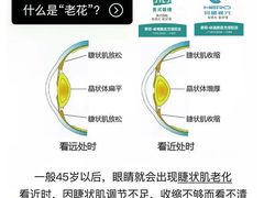 -美式眼镜·授权蔡司.依视路.尼康.豪雅.明月(人民广场店)