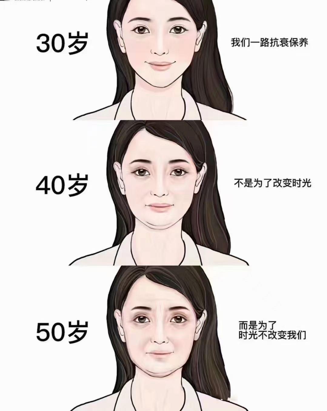我们年龄都显现出来了 愿我们青春定格30岁