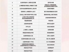 -汇暻生活广场