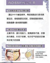 -半岛故事·法儿曼抗衰·indiba中心