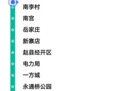 -赵州桥景区