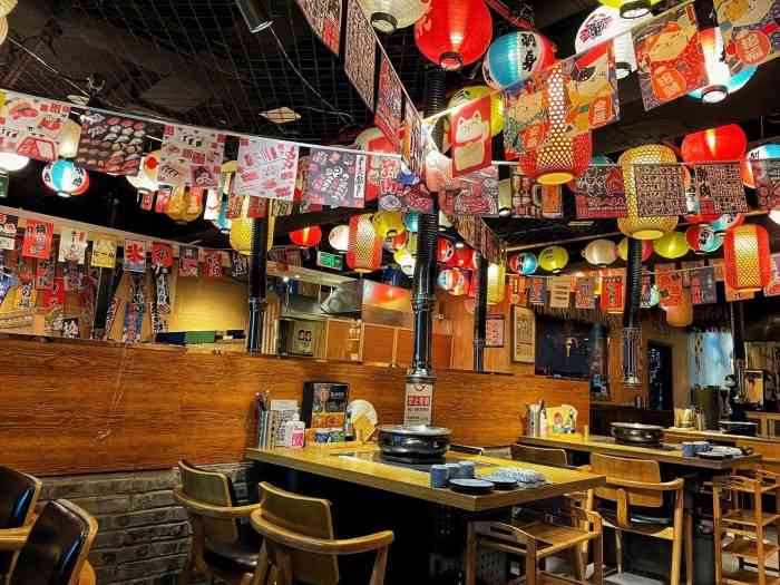 隐庐烤肉(三里屯店)-"在东三环白家庄附近的烤肉店离三里屯soh.