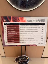 点击看大图 -Fundi张玉珊修身堂·indiba·BTL科技瘦身