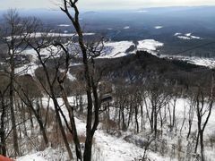 -长白山万达国际滑雪场