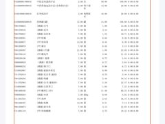 -上海市中医医院(芷江路院区)