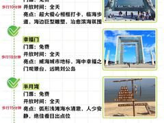 -幸福门
