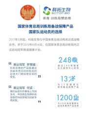 -安吉拉青春化管理中心