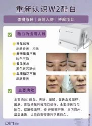 点击看大图 -半岛故事·法儿曼抗衰·indiba中心