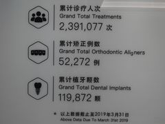 -牙博士口腔(杨浦店)