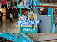 -万达广场(福州金融街店)