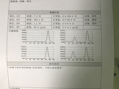 -百信宠物医院(东升街店)