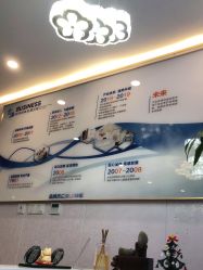 -时尚妈咪产后修复中心