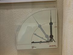 -上海交通大学董浩云航运博物馆