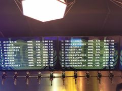 -40+精酿啤酒俱乐部(国投财富广场店)