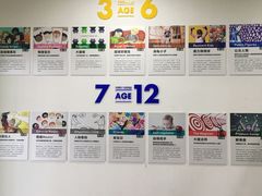 -大果情商(亲藤店)