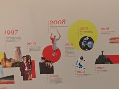 -英孚教育青少儿(昆城广场中心)