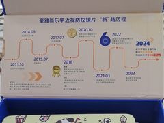 -美空眼镜·星趣控·新乐学·控优点合作店(周浦万达店)