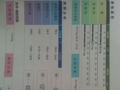 android_upload_pic-红山会健身·普拉提(广安门店)