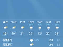 -孟屯河谷景区
