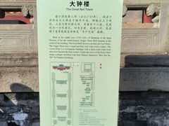 -大钟寺古钟博物馆