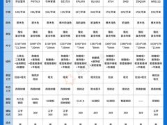 -闽龙广场