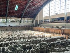 -秦始皇帝陵博物院(兵马俑)