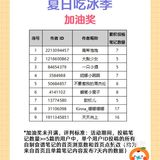 【已开奖】🍨写夏日吃冰美食笔记，赢500元奖金[礼物]