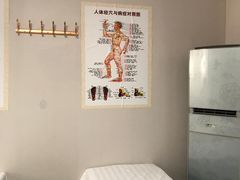 -厚德盲人按摩(太阳城店)