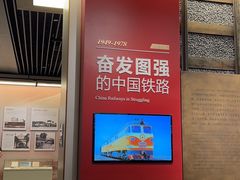 -中国铁道博物馆(正阳门馆)