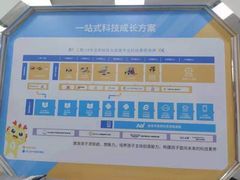 -童程童美少儿编程乐高机器人(汉阳校区)