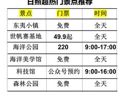 -巧克力渔家.小船海鲜家常菜(万平口店)