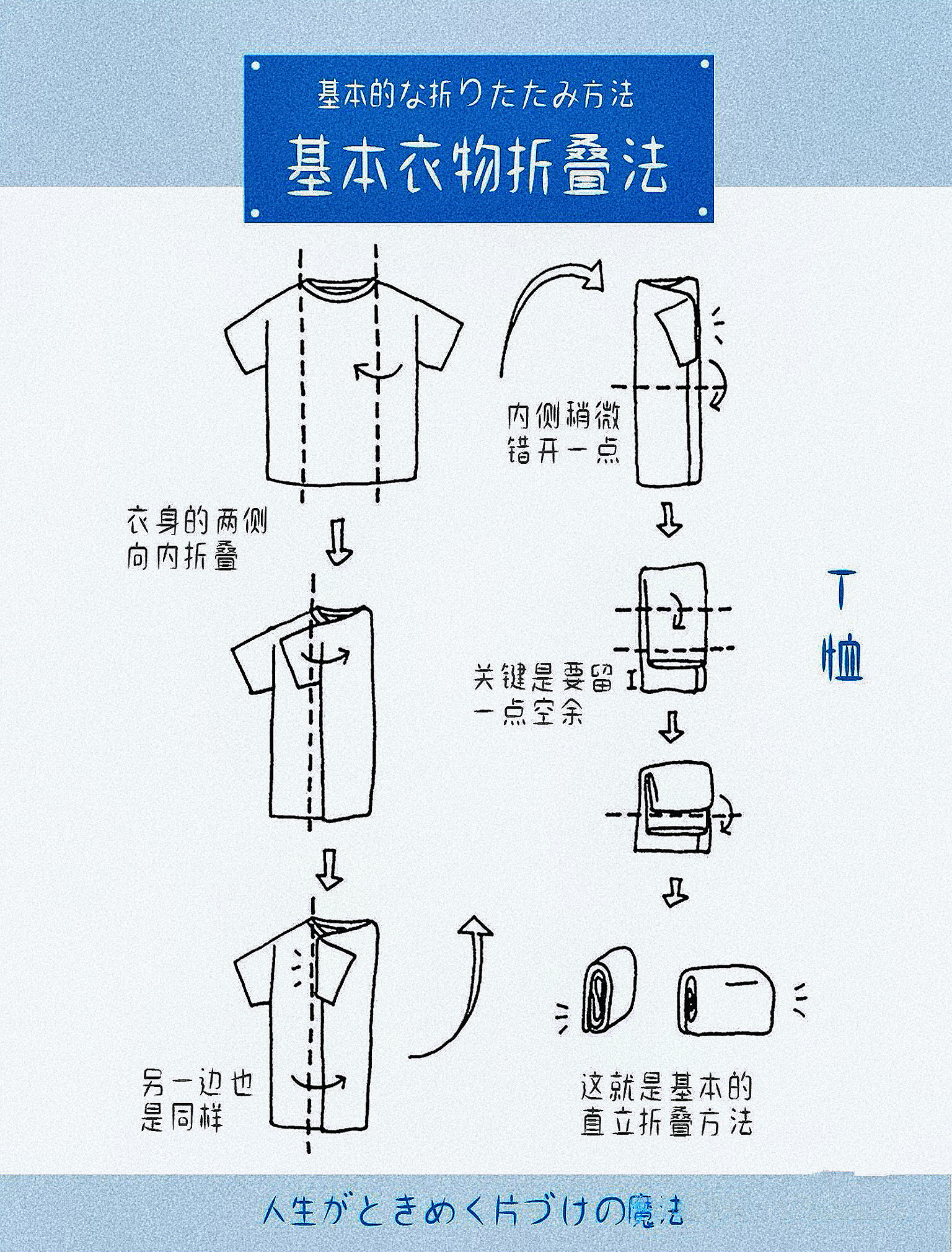 裤子衣服收纳叠法图解图片