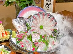 -龙酒场·关西寿喜烧·居酒屋(罗湖店)