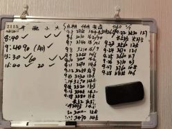 -养月堂中医养生月子会所(中心妇产店)