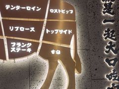 -一绪に寿喜烧(虹悦城店)