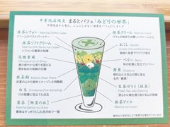 -中村藤吉(本店)