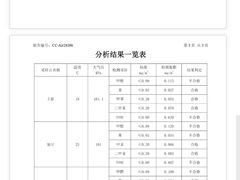-浙大冰虫甲醛检测治理(闵行店)
